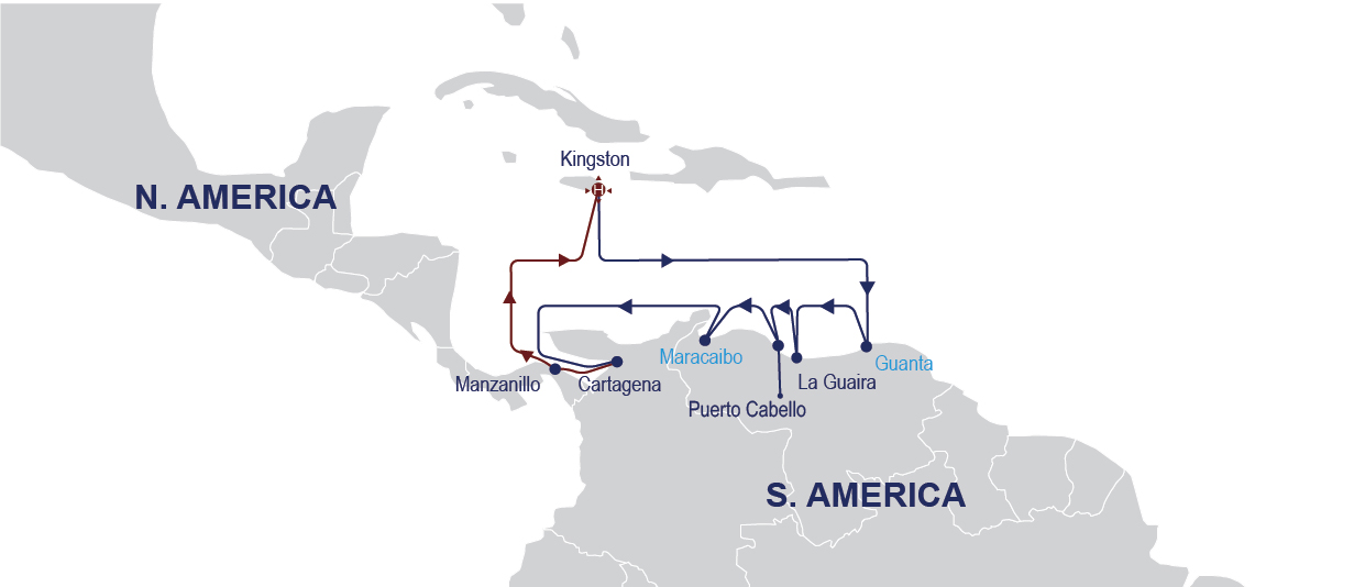 Venezuela Line (VEL)